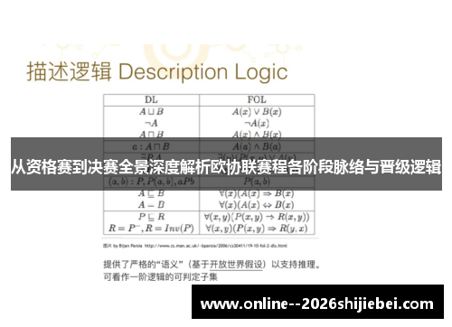 从资格赛到决赛全景深度解析欧协联赛程各阶段脉络与晋级逻辑