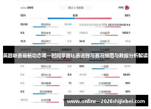 英超联赛最新动态第一时间掌握比赛进程与赛况指南与数据分析解读