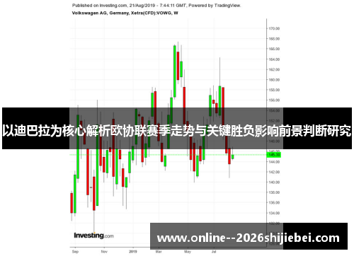 以迪巴拉为核心解析欧协联赛季走势与关键胜负影响前景判断研究