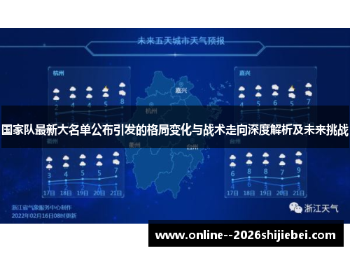 国家队最新大名单公布引发的格局变化与战术走向深度解析及未来挑战