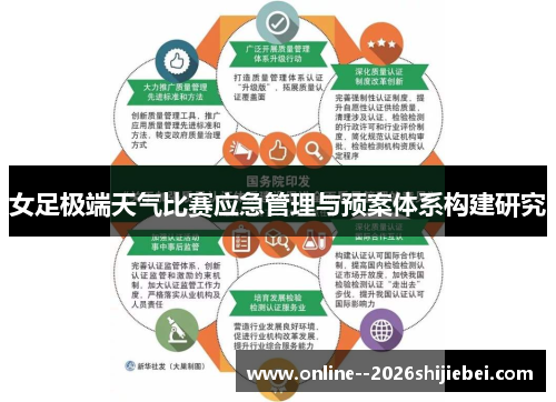 女足极端天气比赛应急管理与预案体系构建研究