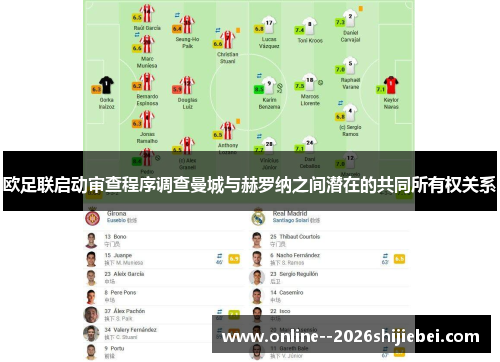 欧足联启动审查程序调查曼城与赫罗纳之间潜在的共同所有权关系