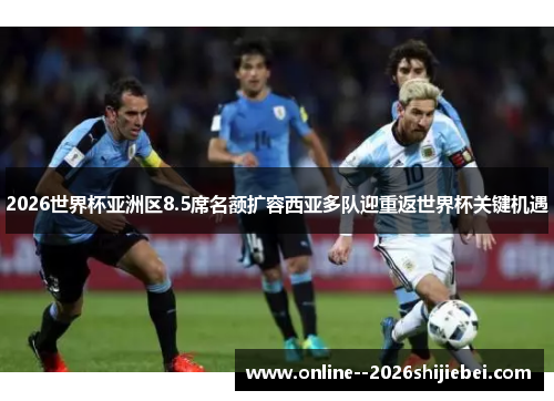 2026世界杯亚洲区8.5席名额扩容西亚多队迎重返世界杯关键机遇 2026世界杯亚洲区8.5席名额扩容西亚多队迎重返世界杯关键机遇