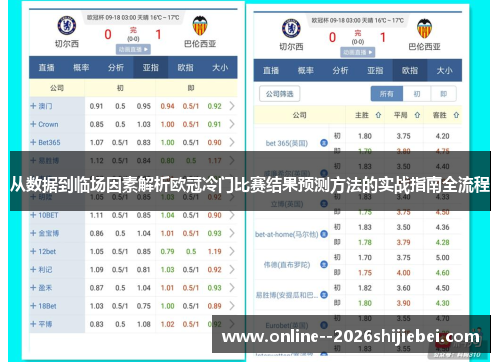 从数据到临场因素解析欧冠冷门比赛结果预测方法的实战指南全流程