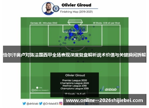 恰尔汗奥卢对阵法国西甲全场表现深度复盘解析战术价值与关键瞬间拆解
