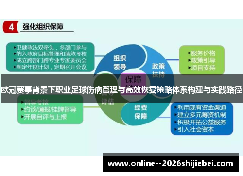 欧冠赛事背景下职业足球伤病管理与高效恢复策略体系构建与实践路径