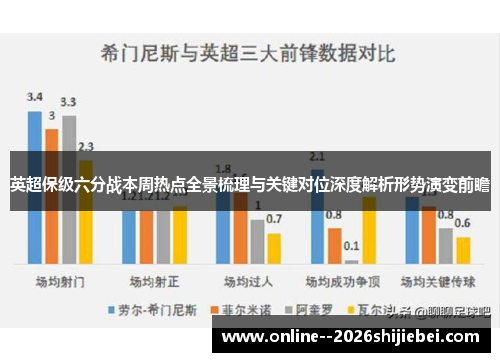 英超保级六分战本周热点全景梳理与关键对位深度解析形势演变前瞻